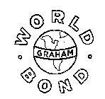 GRAHAM WORLD BOND