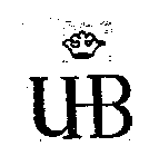 UHB