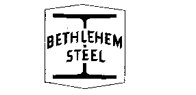 BETHLEHEM-STEEL