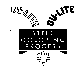 DU-LITE DU-LITE STEEL COLORING PROCESS