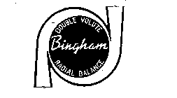 BINGHAM DOUBLE VOLUTE RADIAL BALANCE
