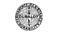 DURALOY RESISTANCE DURABILITY PERMANENCE