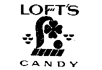 LOFT'S CANDY