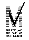 M THE EYES AND THE EARS OF YOUR BUSINESS