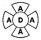 ADA