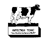 INFECTION TONIC 