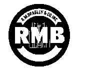 R. M. BRADLEY & CO. INC. RMB
