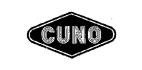 CUNO