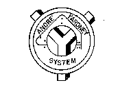 ANDRE YARDNEY SYSTEM