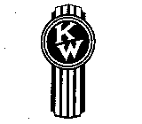 KW