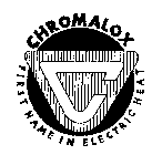 CHROMALOX FIRST NAME IN ELECTRIC HEAT