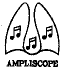 AMPLISCOPE
