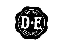 DOUWE EGBERTS D-E