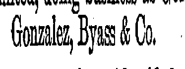 NECTAR GONZALEZ, BYASS & CO.