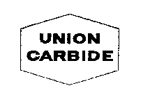 UNION CARBIDE