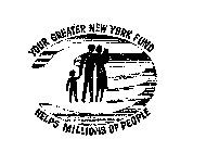 YOUR GREATER NEW YORK FUND HELPS MILLIONS OF PEOPLE