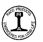 RACO PRODUCTS ENGINEERED FOR LONG LIFE R A