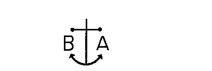 B A
