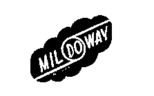 MILDOWAY BY DIANOL