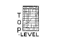 TOP LEVEL