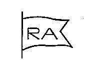 RA