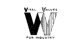 VITAL VALUES W FOR INDUSTRY