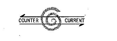 COUNTER CURRENT