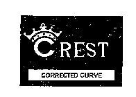 CREST CORRECTED CURVE
