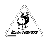KIMBER TURKEYS