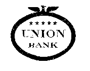 UNION BANK