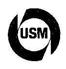 USM