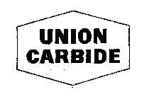 UNION CARBIDE