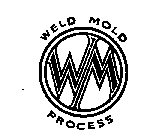 WELD MOLD PROCESS WM