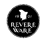 REVERE WARE 1801