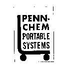 PENN-CHEM PORTABLE SYSTEMS