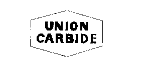 UNION CARBIDE