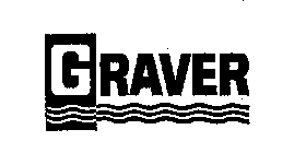 GRAVER