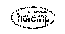 CHROMALOX HOTEMP