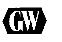 GW