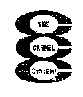 THE CARMEL SYSTEM!