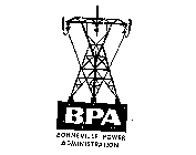 BPA BONNEVILLE POWER ADMINISTRATION