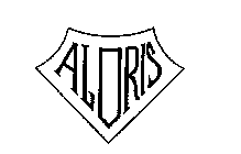 ALORIS