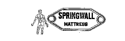 SPRINGWALL MATTRESS