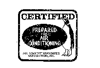 CERTIFIED PREPARED FOR AIR CONDITIONING AIRCOMFORT STANDARDS ASSOCIATION, INC.