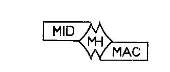 MID MH MAC