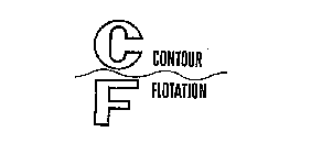 CONTOUR FLOTATION C F