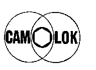 CAM-O-LOK