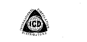 ICD INTERNATIONAL CIRCULATION DISTRIBUTORS