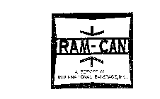 RAM-CAN A SERVICE OF INTERNATIONAL BAKERAGE, INC.