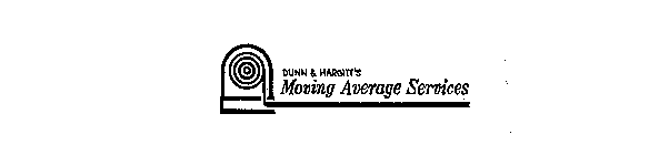 DUNN & HARGITT'S MOVING AVERAGE SERVICES